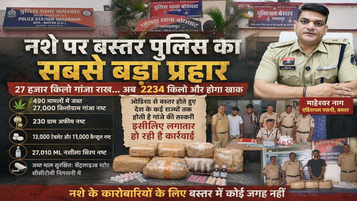 Bastar Police destroy 27,000 kg Cannabis in major crackdown