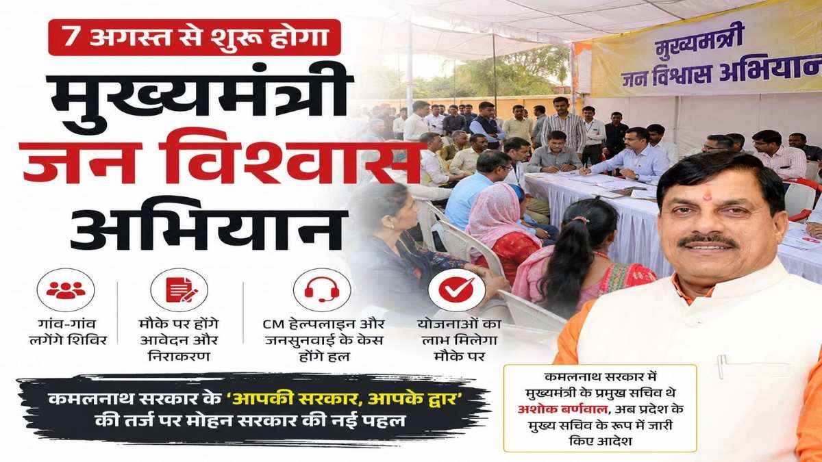 Madhya Pradesh launches ‘Chief Minister Jan Vishwas Abhiyan’ to resolve public grievances